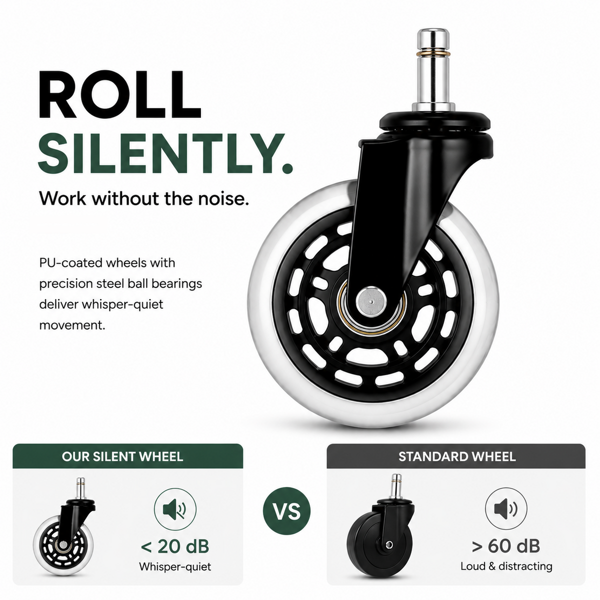 Hinomi Silent Chair Casters (Set of 5)