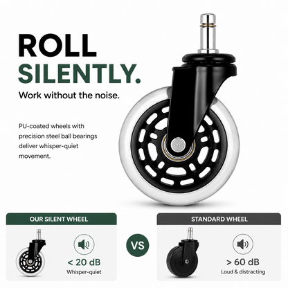 Hinomi Silent Chair Casters (Set of 5)
