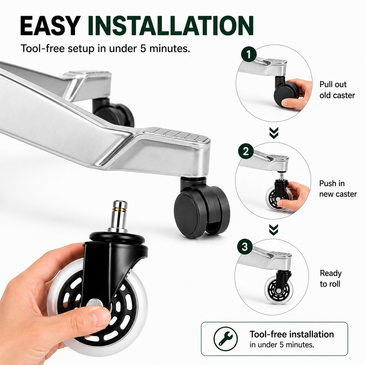 Hinomi Silent Chair Casters (Set of 5)